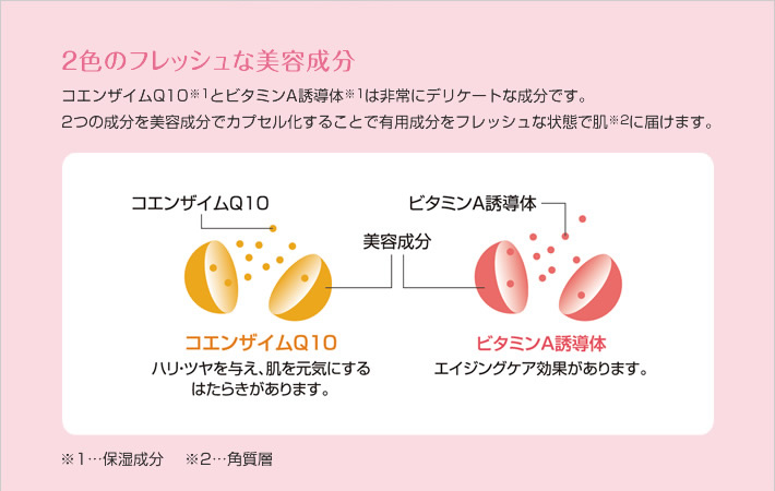 2色のフレッシュな美容成分