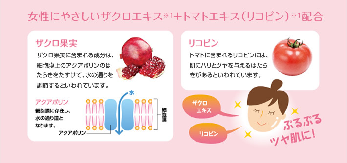 女性にやさしいザクロエキス+トマトエキス(リコピン)配合
